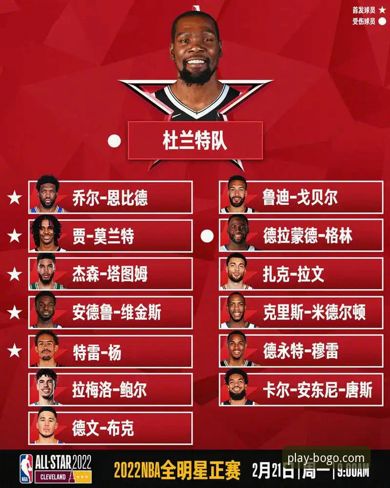 NBA季后赛观赛体验完整指南：从尼克斯创纪录大胜看数据分析与平台使用技巧