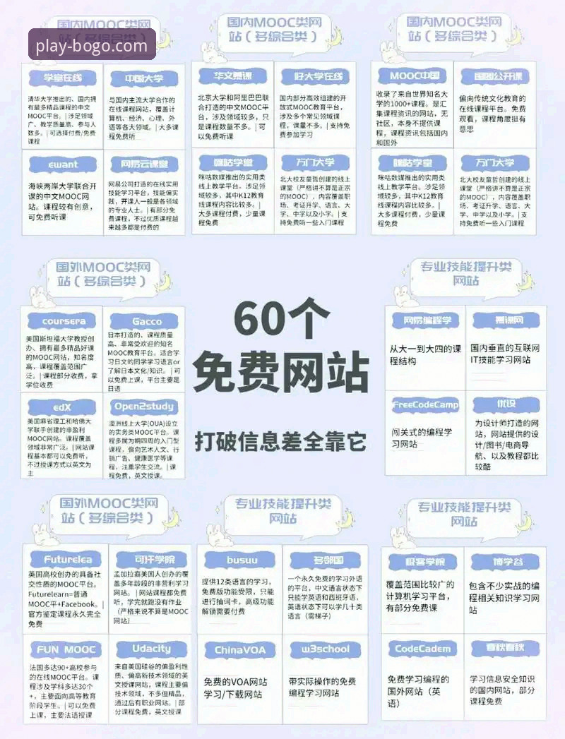 博狗平台官网地址完整指南：资深用户带你找到官方正版入口