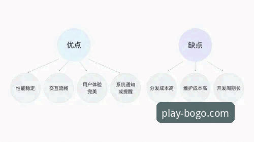 博狗体育APP最新评测：技术细节与用户体验全面解析